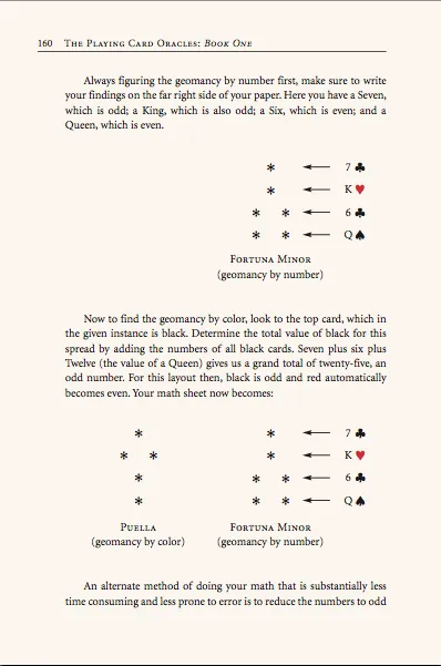 eBook: "The Playing Card Oracles, A Source Book for Divination," by Ana Cortez