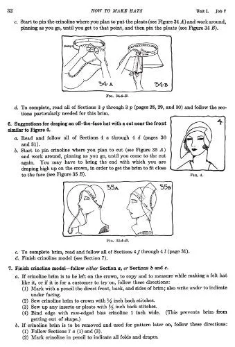 How to Make Hats -- An Illustrated Vintage Guide to Making Early 1930s Hats by Rosalind Weiss (2010-05-04)