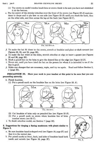 How to Make Hats -- An Illustrated Vintage Guide to Making Early 1930s Hats by Rosalind Weiss (2010-05-04)