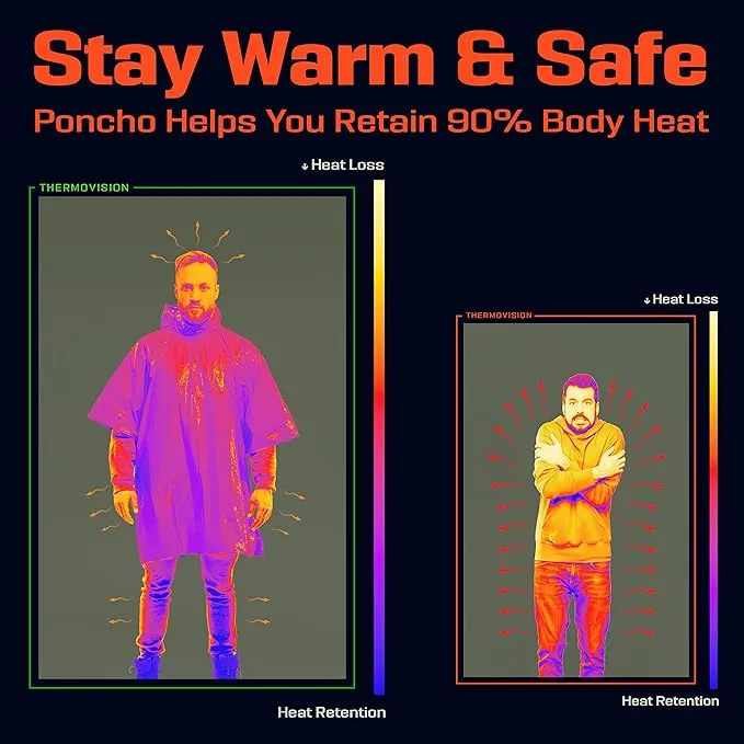 PREPARED4X Emergency Rain Poncho with Mylar Blanket Liner - Survival Blankets for Car - Heavy Duty, Waterproof Camping Gear