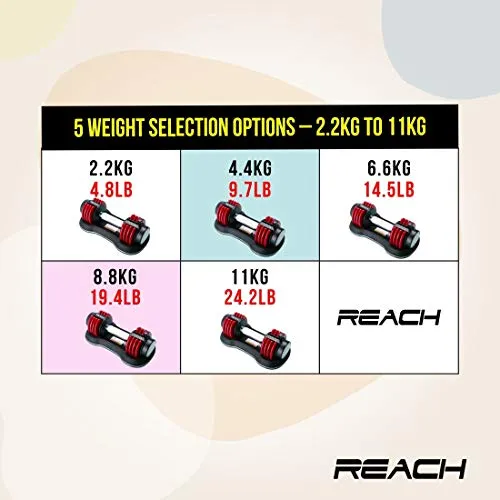 Reach Carbon Adjustable Dumbbells with Pin Lock Technology Space Saver (Single) (Carbon-11 (kgs) Red)