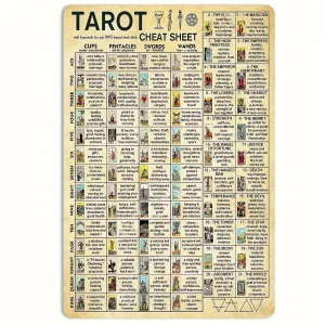 Tarot Cheat Sheet Knowledge Vintage Retro Metal Tin Sign Gothic Wicca Cottage Core Fairy Core WhimsiGoth Aesthetics Home Decor Wall Art