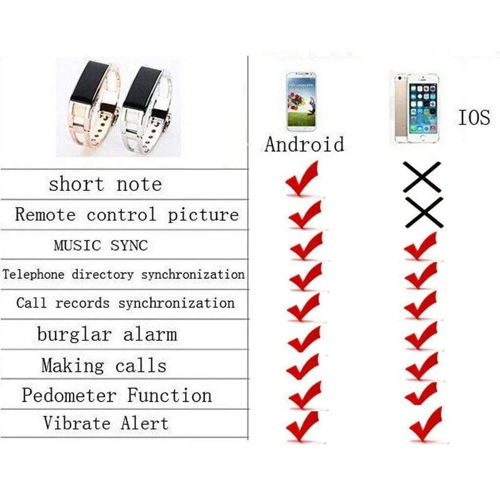 Titanium Alloy Bluetooth Sync Smart Watch